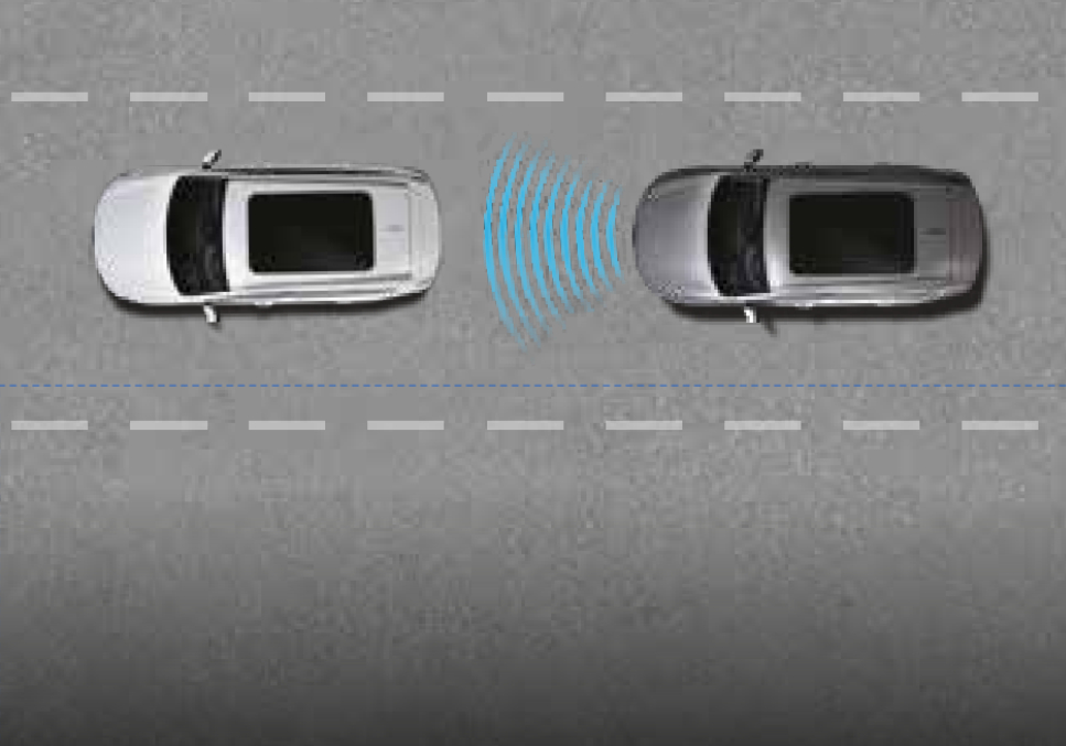 Intelligent Adaptive Cruise Control (IACC)