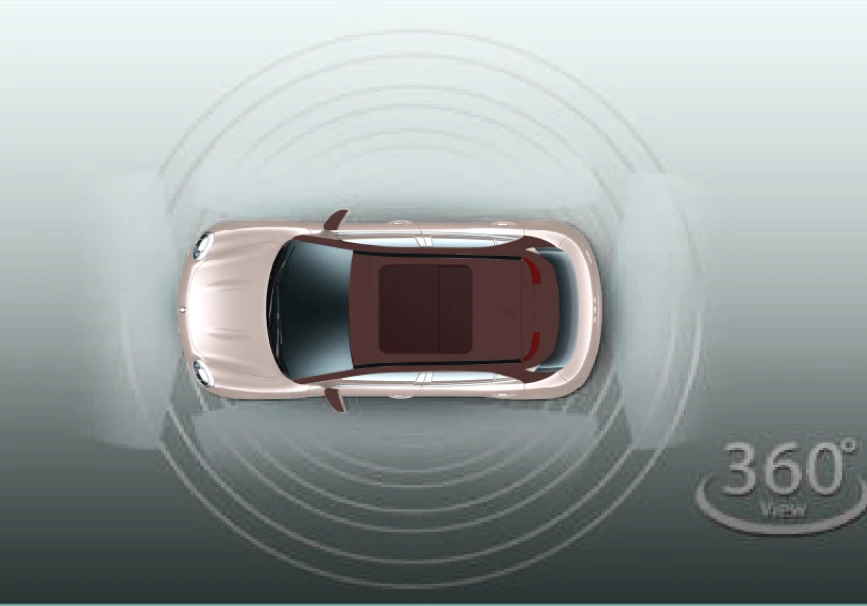 360 ° Surrounding camera 