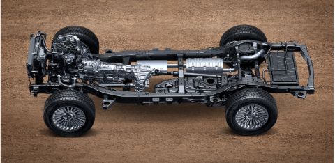 Electric differential lock – Front and Rear