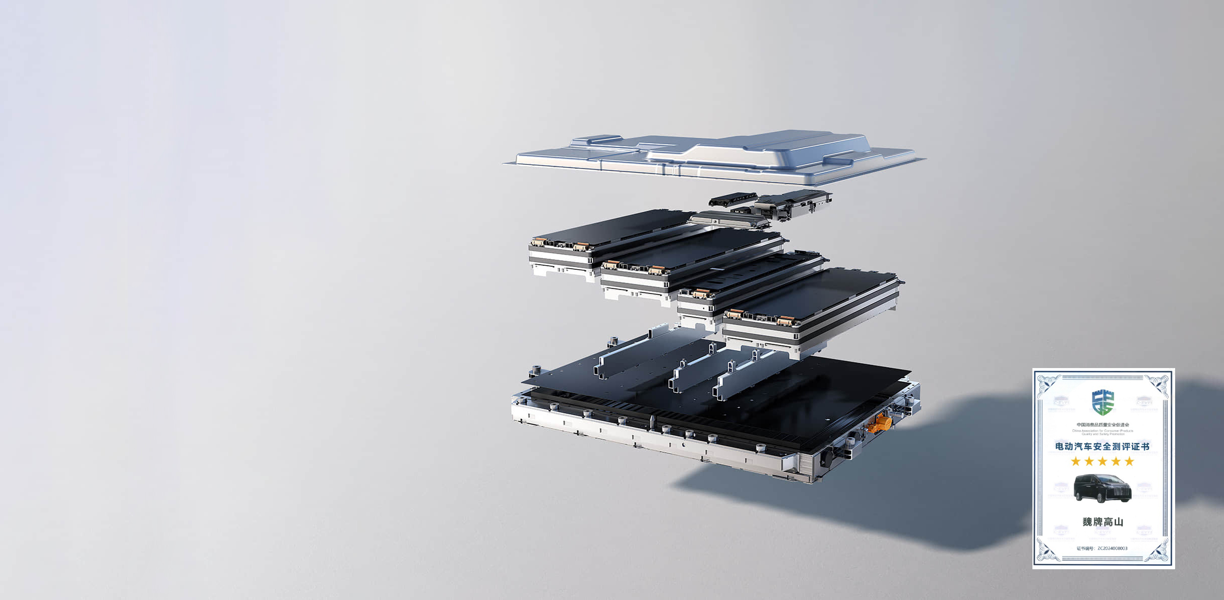 Four-Layer Battery Protection